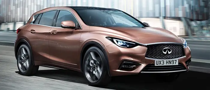 Mazda Q30: Đánh Giá Chi Tiết Và Thông Tin Cần Biết