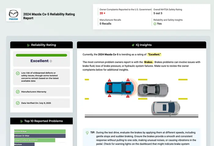 Mazda Reliability: Đánh Giá Toàn Diện Độ Tin Cậy Của Xe Mazda Mazda Reliability: Đánh Giá Toàn Diện Độ Tin Cậy Của Xe Mazda