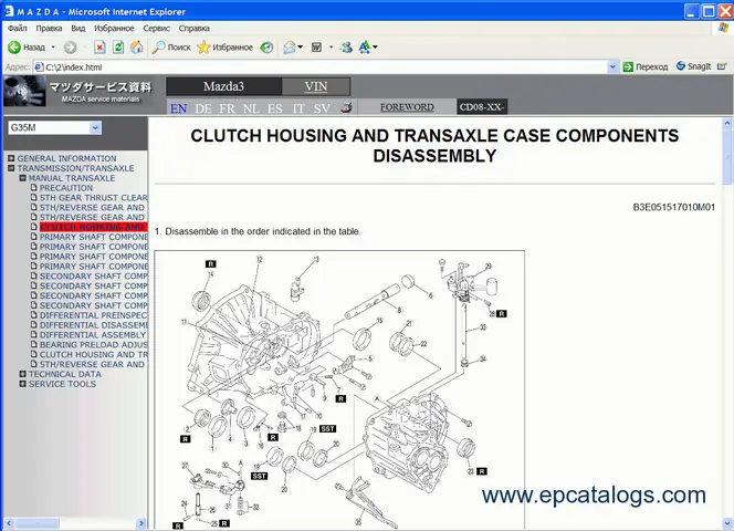 Mazda Tis Là Gì? Hướng Dẫn Chi Tiết Hệ Thống Chẩn Đoán Chuyên Dụng Dành Cho Xe Mazda