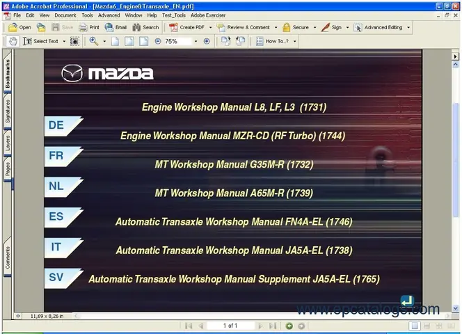 Mazda Tis Là Gì? Hướng Dẫn Chi Tiết Hệ Thống Chẩn Đoán Chuyên Dụng Dành Cho Xe Mazda