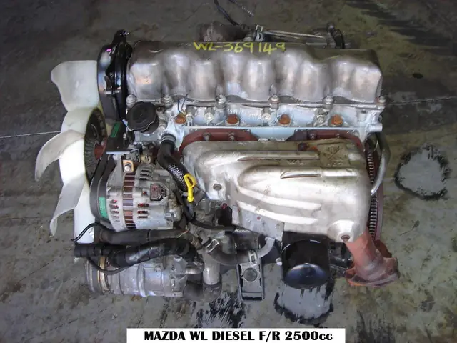 Mazda Wl: Giải Mã Ý Nghĩa Các Đèn Cảnh Báo Trên Xe Mazda Mazda Wl: Giải Mã Ý Nghĩa Các Đèn Cảnh Báo Trên Xe Mazda