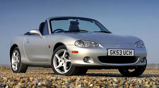 Old Mazda: Khám Phá Di Sản Xe Cổ Điển Và Lịch Sử Phát Triển Của Thương Hiệu Old Mazda: Khám Phá Di Sản Xe Cổ Điển Và Lịch Sử Phát Triển Của Thương Hiệu