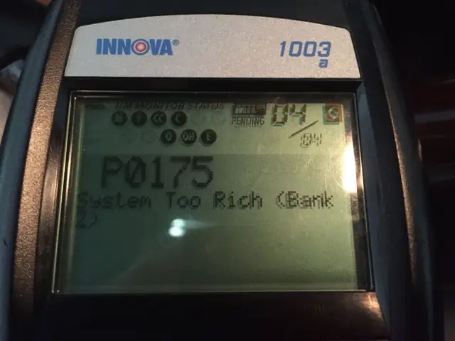 P0172 Mazda: Nguyên Nhân, Triệu Chứng & Cách Sửa Lỗi Chi Tiết