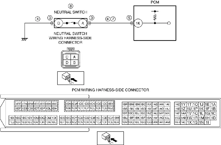 P0850 Mazda Bt-50: Nguyên Nhân, Triệu Chứng Và Cách Xử Lý Chi Tiết