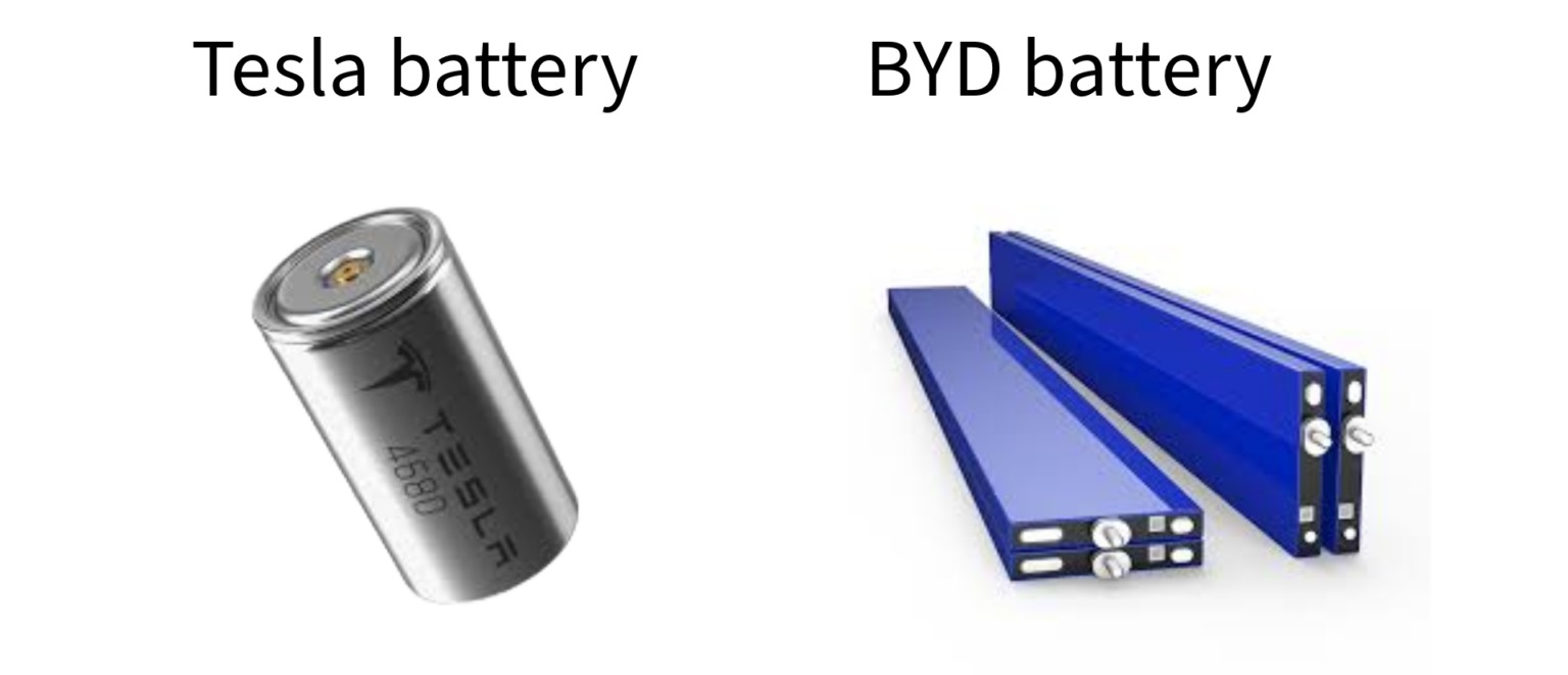 pin xe tesla - Hình 4