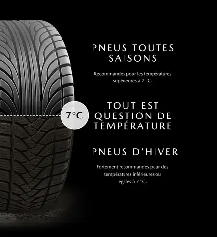 Top 5 Lốp Xe Mazda Tốt Nhất 2026: Đánh Giá Chi Tiết