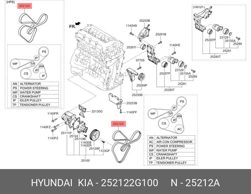 sơ đồ dây curoa kia sorento - Hình 2