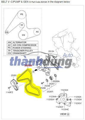 sơ đồ dây curoa tổng nissan navara - Hình 2