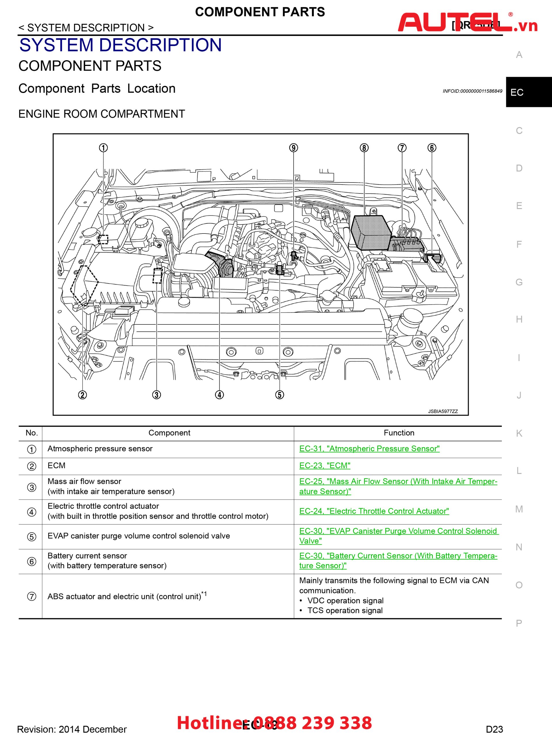 sơ đồ dây curoa tổng nissan navara - Hình 5