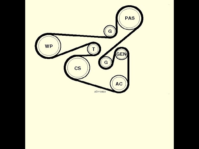 sơ đồ dây curoa xe kia sorento - Hình 2