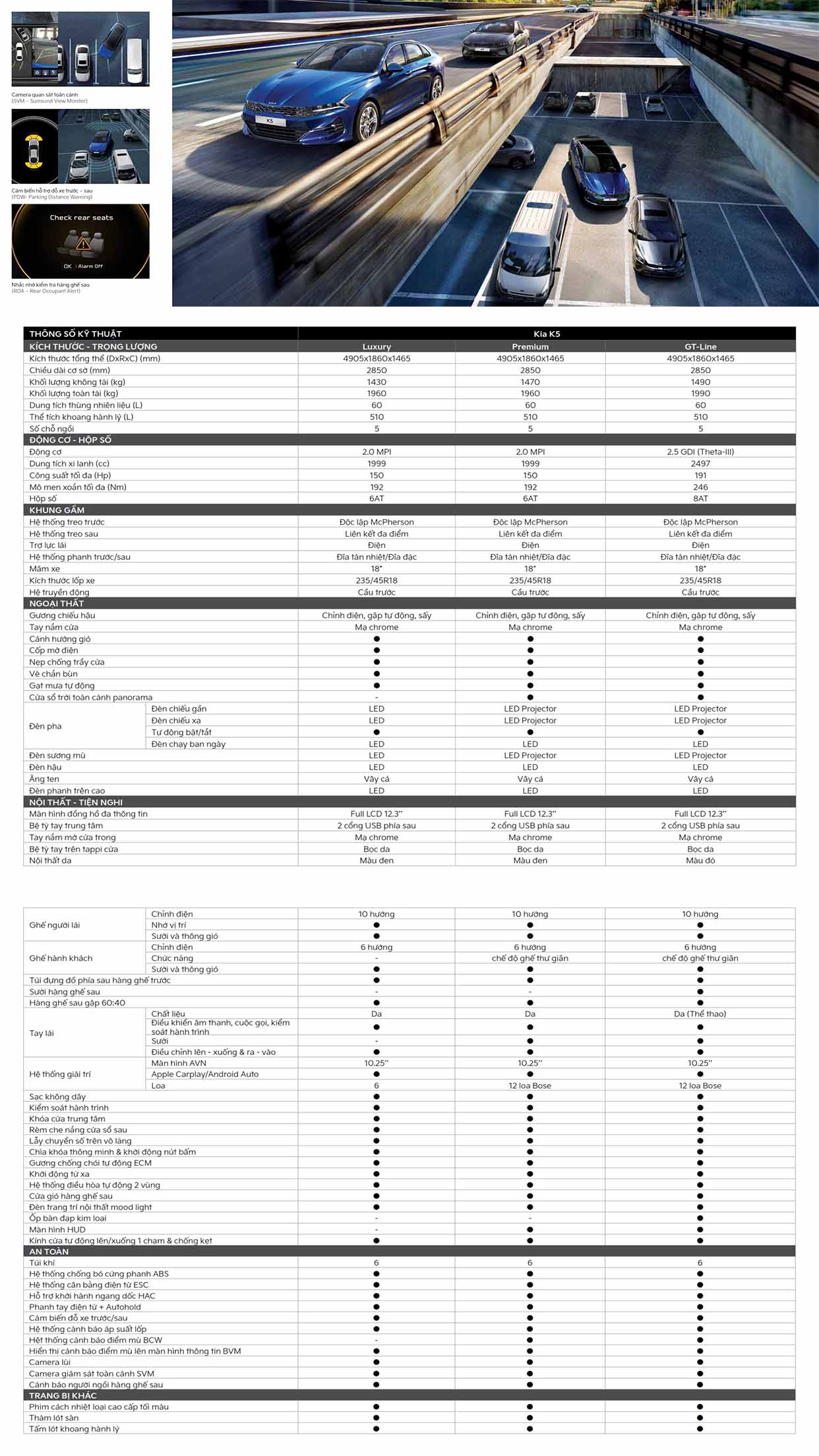 thông số kia k5 - Hình 2
