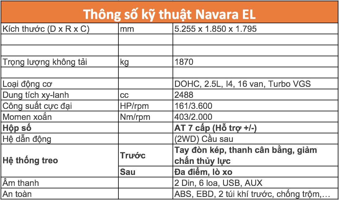 thông số kỹ thuật nissan navara 2017 - Hình 2