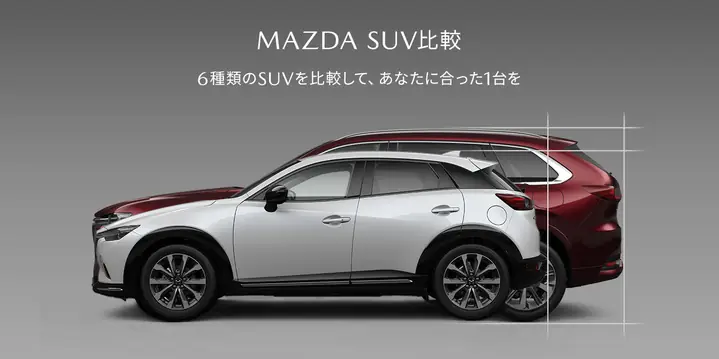 Đánh Giá Chi Tiết Mazda Cx-5 2026: Ưu Điểm, Nhược Điểm Và Nên Mua Không? Đánh Giá Chi Tiết Mazda Cx-5 2026: Ưu Điểm, Nhược Điểm Và Nên Mua Không?