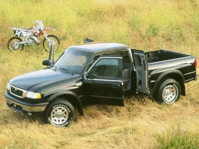 1999 Mazda B3000 Mpg: Tiêu Thụ Nhiên Liệu Chi Tiết