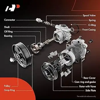 Bơm Trợ Lực Lái Mazda 6 2003: Dấu Hiệu Lỗi, Cách Khắc Phục Và Bảo Dưỡng