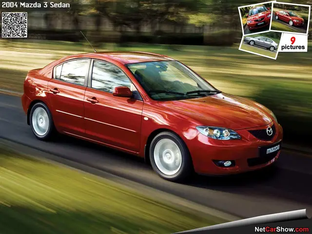 2004 Mazda 3: Thông Số Kỹ Thuật Và Những Điều Cần Biết