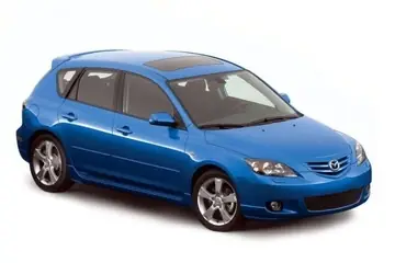 Kích Thước Lốp Xe Cho Mazda 3 Đời 2004: Hướng Dẫn Chi Tiết Cho Người Lái