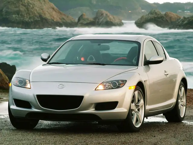 2004 Mazda Rx-8: Định Giá, Thông Số & Đánh Giá Chi Tiết