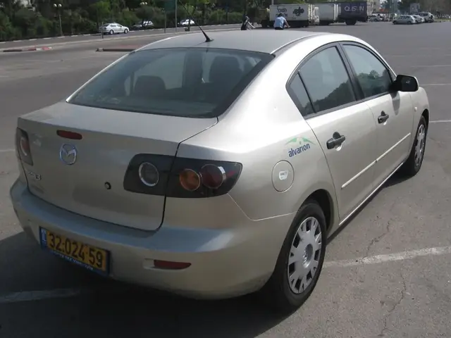Mazda 3 2005 Cũ: Giá, Đánh Giá & Kinh Nghiệm Mua