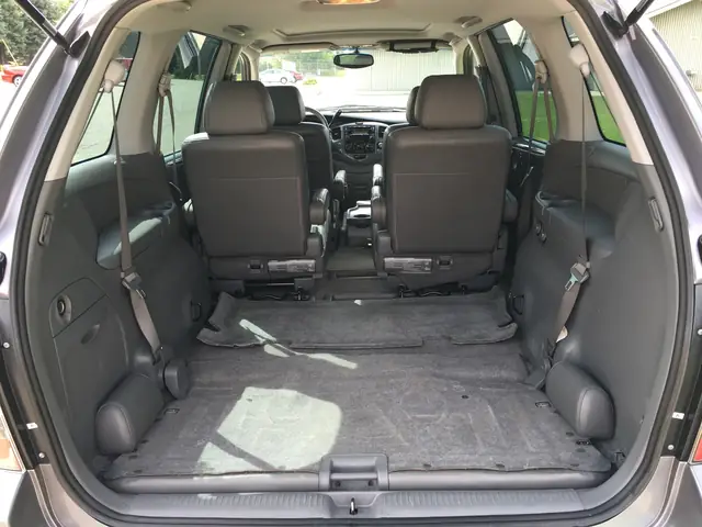 2005 Mazda Mpv: Vấn Đề, Lỗi & Độ Tin Cậy