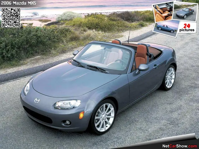 Mazda Mx-5 Nc: Mui Trần Cứng, Hiệu Suất Mạnh Mẽ