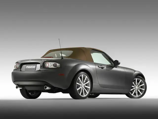2008 Mazda Mx-5 Miata: Mức Tiêu Thụ Nhiên Liệu (mpg) Chi Tiết