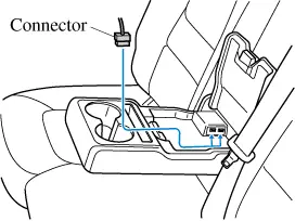 Vị Trí Ổ Cắm Điện Trên Mazda Cx-5 2016: Hướng Dẫn Chi Tiết