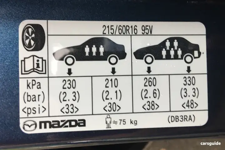 Áp Suất Lốp Xe Mazda 3 2018: Hướng Dẫn Chi Tiết Từ Chuyên Gia