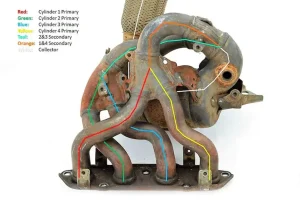 Hiểu 4-2-1 Exhaust Của Mazda Skyactiv Và Lợi Ích Cho Xe