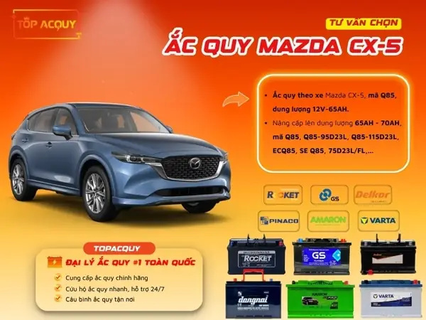 Hướng Dẫn Chọn Bình Ắc Quy Mazda Cx5: Giá & Thông Số