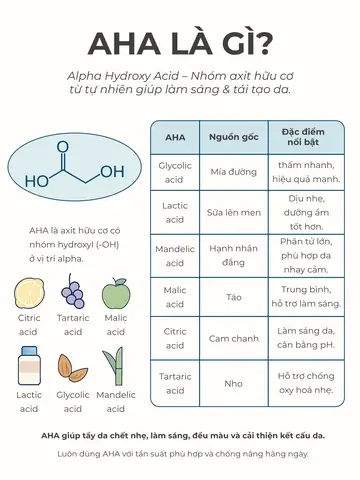 Cách Bật Và Sử Dụng Tính Năng Aha Trên Mazda Cx‑5 Nhanh Chóng