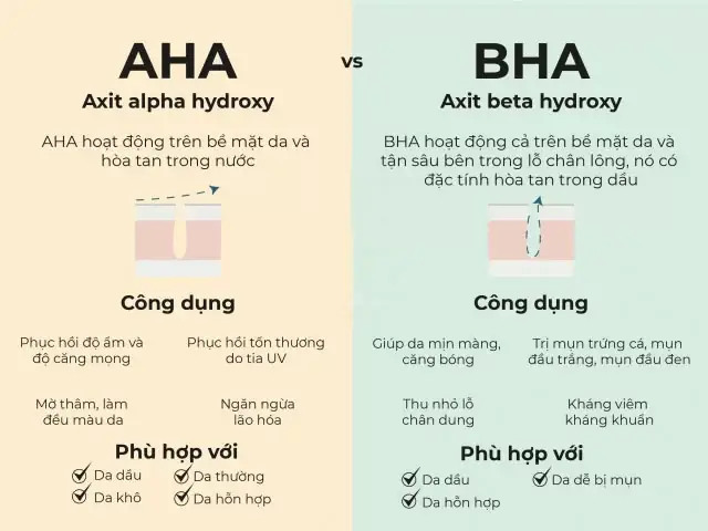 Cách Bật Và Sử Dụng Tính Năng Aha Trên Mazda Cx‑5 Nhanh Chóng