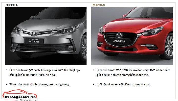 Toyota Altis G Và Mazda 2.0: So Sánh Chi Tiết, Đánh Giá Toàn Diện Để Đưa Ra Lựa Chọn Tối Ưu