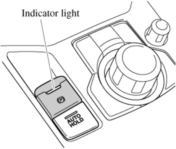 Auto Hold Được Trang Bị Trên Mazda: Hiểu Rõ Tính Năng Thông Minh