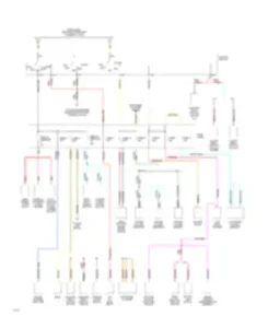 B1994 Mazda 3: Hiểu Rõ Mã Lỗi, Nguyên Nhân & Cách Xử Lý Chi Tiết