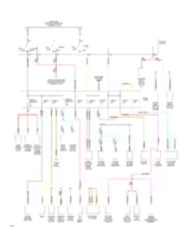 B1994 Mazda 3: Hiểu Rõ Mã Lỗi, Nguyên Nhân & Cách Xử Lý Chi Tiết