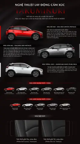 Giá Xe Mazda Cx3 2026 & Lăn Bánh Cập Nhật