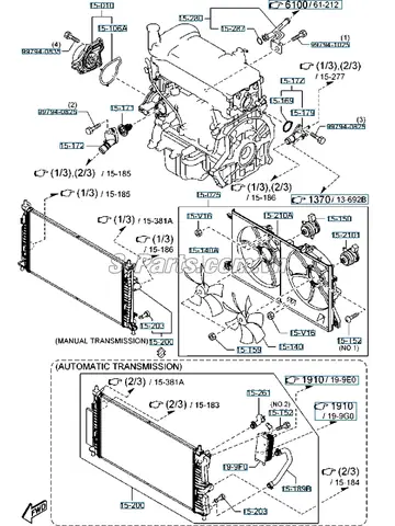 Tìm Hiểu Chi Tiết Mazda 3s: Thông Số, Phụ Tùng Và Bảo Dưỡng