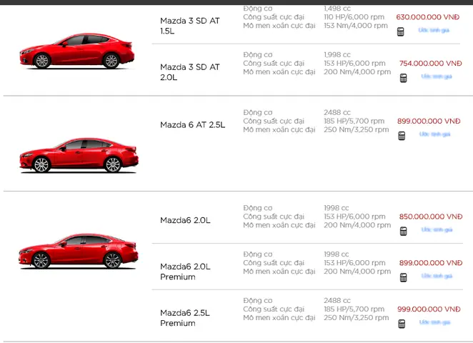 So Sánh Bảng Giá Ô Tô Mazda 2024 Cho Mọi Nhu Cầu Mua Xe