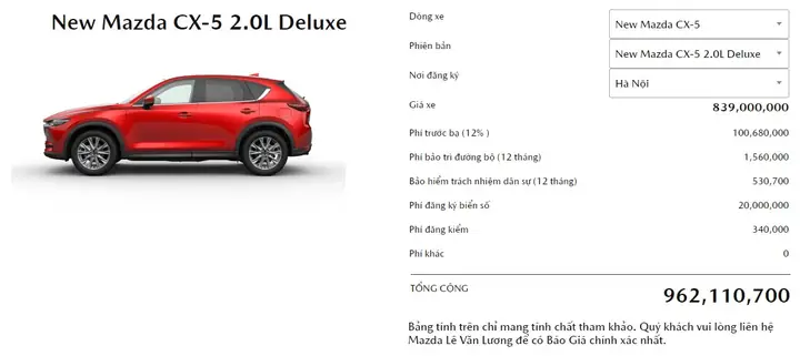 Bảng Giá Mazda Cx-5 2026: Đánh Giá Chi Tiết Từng Phiên Bản Và Lựa Chọn Tối Ưu