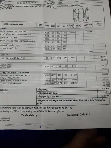 Hướng Dẫn Bảo Dưỡng 1000km Cho Xe Ô Tô – Các Hạng Mục Cần Làm