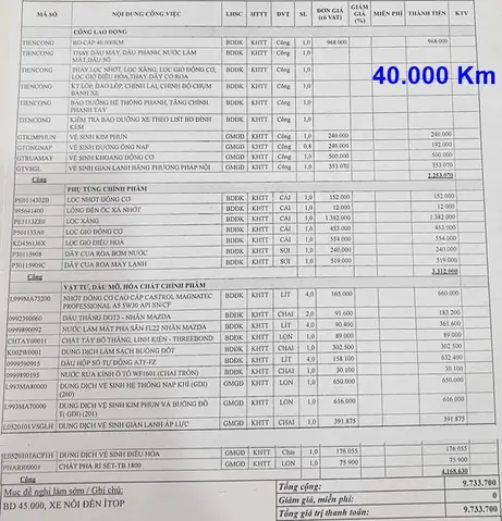 Bảo Dưỡng Mazda 3 10.000km: Những Gì Bạn Cần Biết