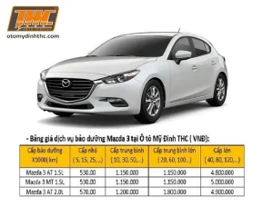 Bảo Dưỡng Tổng Thể Xe Mazda 3 2010: Hướng Dẫn Chi Tiết Từ A-z