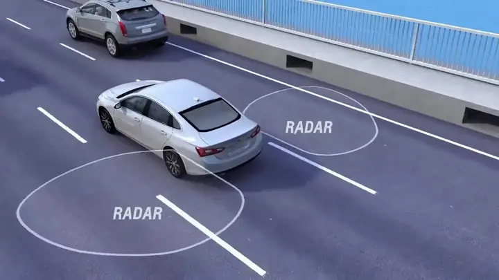 Blind Spot Monitoring (bsm) System Trên Mazda 6: Hiểu Rõ & Sử Dụng Hiệu Quả