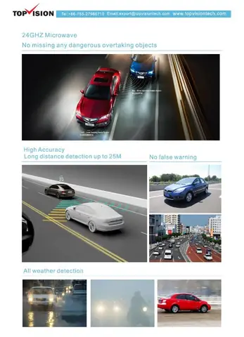 Blind Spot Monitoring (bsm) System Trên Mazda 6: Hiểu Rõ & Sử Dụng Hiệu Quả