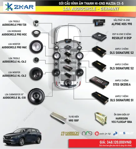Bố Trí Loa Trên Xe Mazda Cx-5: Tối Ưu Âm Thanh Cho Trải Nghiệm Lái Hoàn Hảo