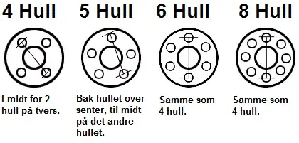 Pcd Mazda 6 Là Gì? Thông Số Kỹ Thuật Chi Tiết