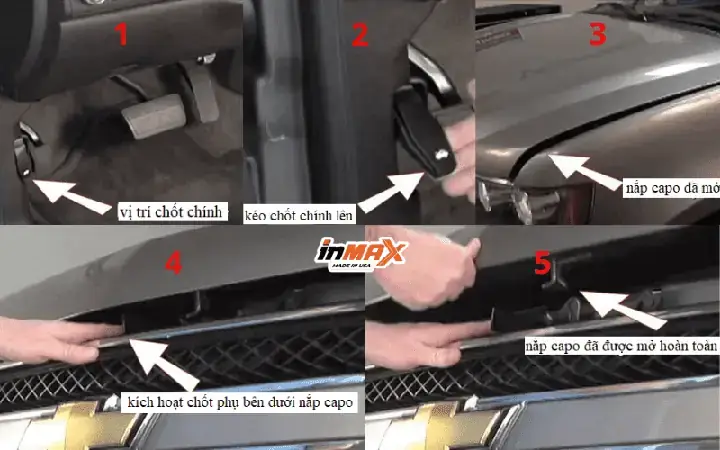 Cách Mơ Nắp Cabin Xe Mazda: Hướng Dẫn Chi Tiết & Mẹo Vặt