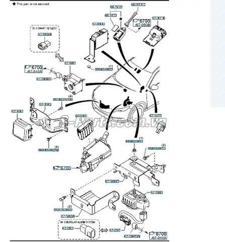 Cảnh Báo Chống Trộm Mazda 2: Hiểu Rõ Các Biện Pháp Bảo Vệ Hiệu Quả