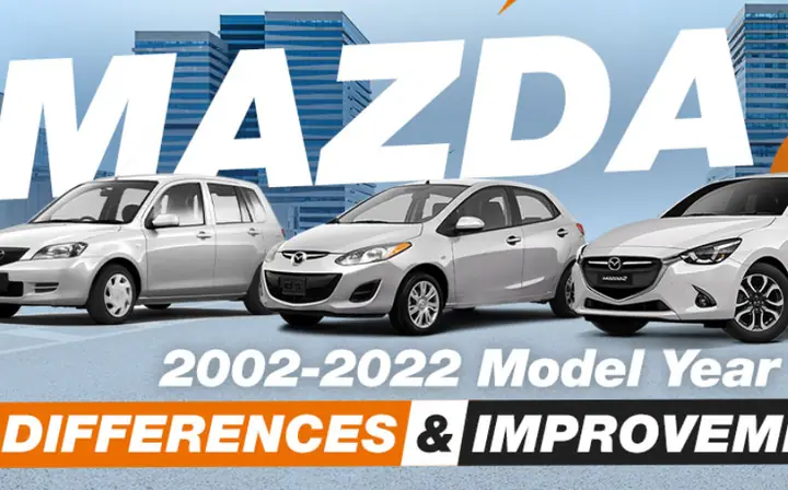 Khám Phá Toàn Bộ Các Đời Mazda 2 Từ 2002 Tới Hiện Tại Khám Phá Toàn Bộ Các Đời Mazda 2 Từ 2002 Tới Hiện Tại